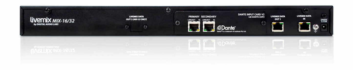 LiveMix Mix-16 Central Mixer Distribution Rack Unit