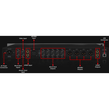 Antelope Audio OCX HD High Resolution Master Clock