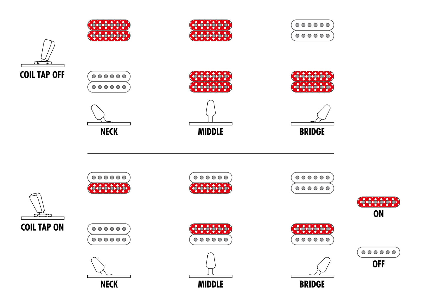 Ibanez PWM20 Paul Waggoner Signature Electric Guitar
