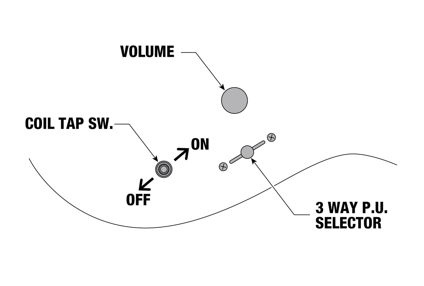 Ibanez PWM20 Paul Waggoner Signature Electric Guitar