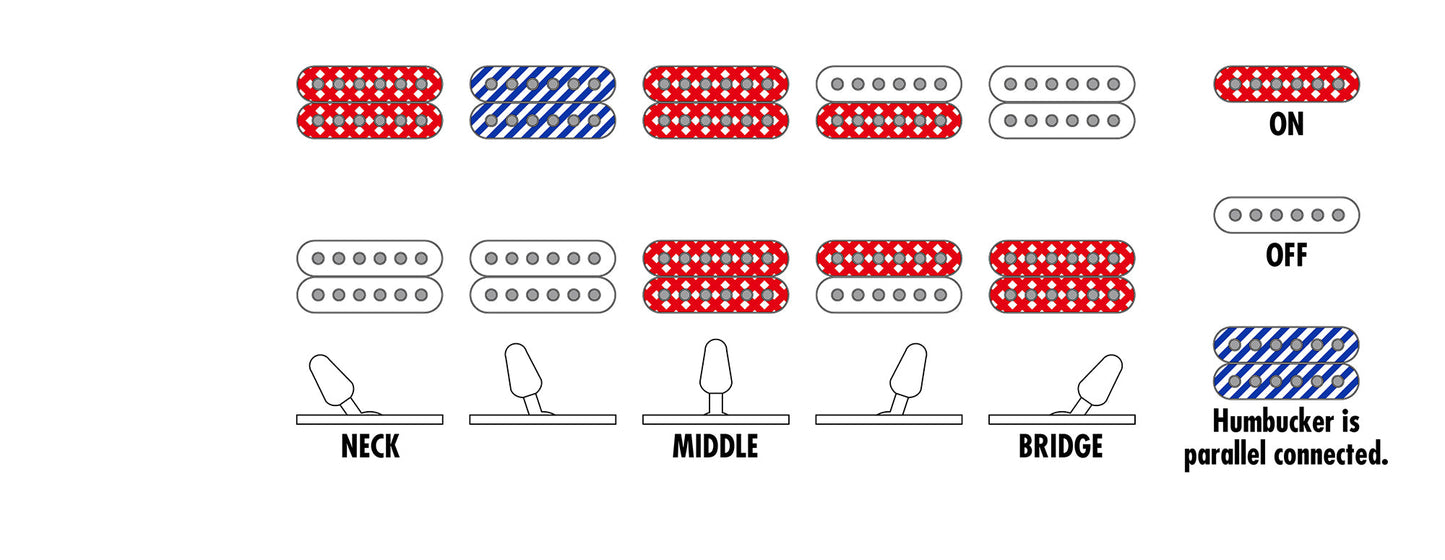 Ibanez RGA742FMTGF Standard 7-String Electric Guitar, Transparent Gray Flat