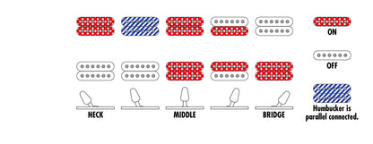 Ibanez RGA742FMTGF Standard 7-String Electric Guitar, Transparent Gray Flat