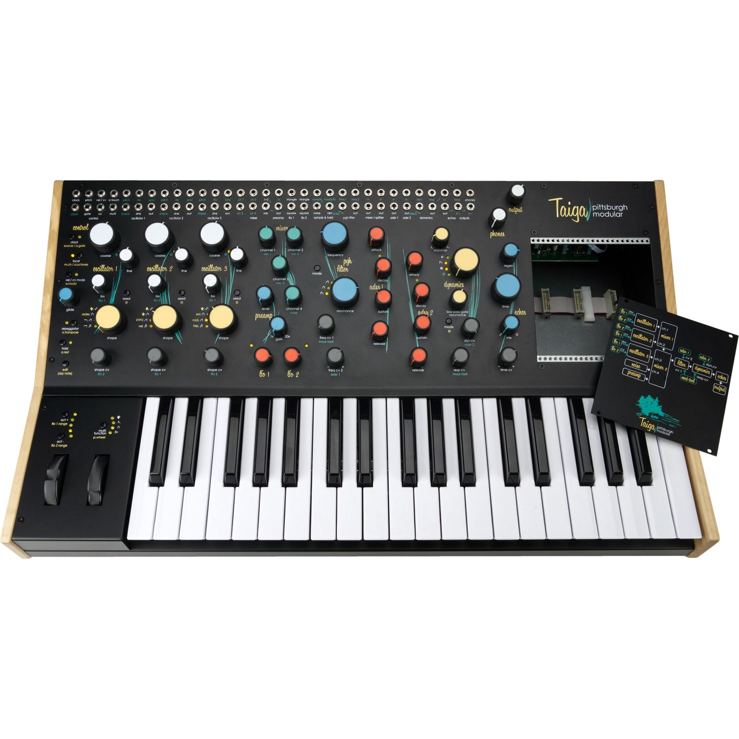 Pittsburgh Modular Synthesizers Taiga Keyboard Analog Synthesizer