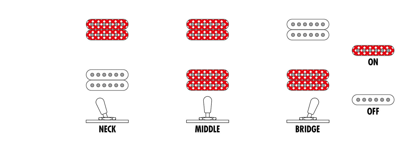 Ibanez XPTB720BKF Xiphos Iron Label 7-String Electric Guitar, Black Flat