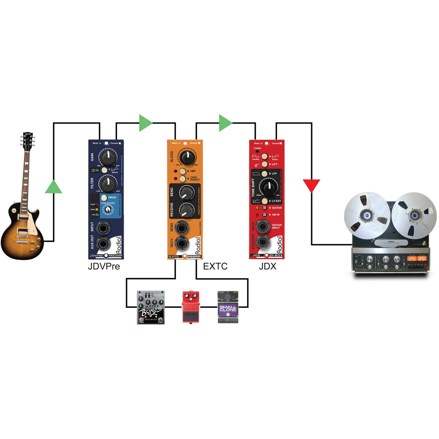 Radial Workhorse Cube Desktop Power Rack