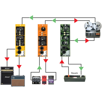Radial Workhorse Cube Desktop Power Rack