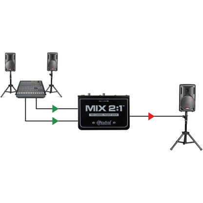 Radial MIX2:1 Two-Channel Stereo to Mono Mixer