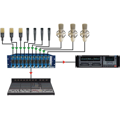 Radial WorkHorse Powerhouse 10 Slot 500-Series Rack