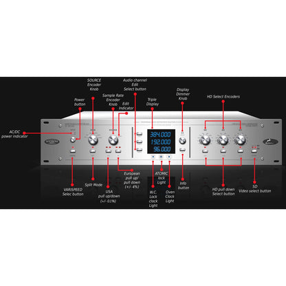 Antelope Audio Isochrone Trinity 384 kHz HD Master Clock