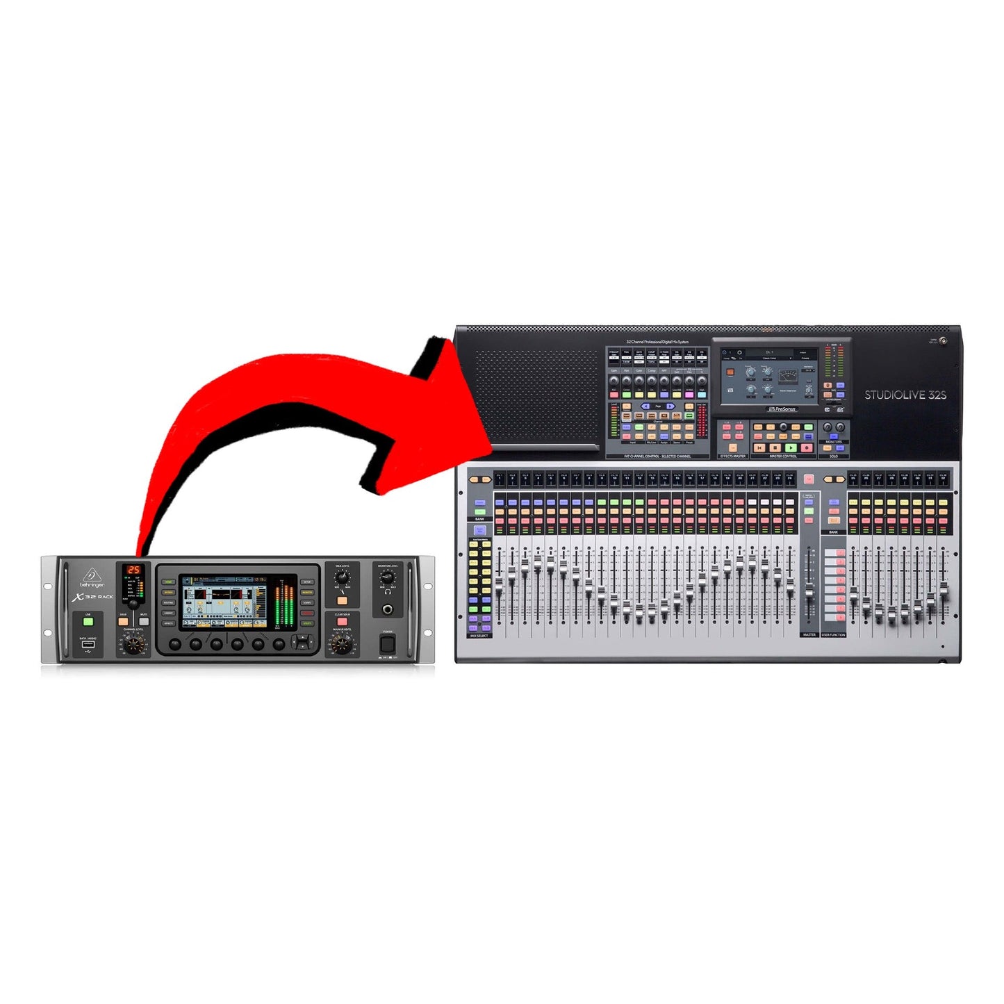 Presonus Studiolive 32S 40-Channel Digital Mixer Console/Recorder/Interface